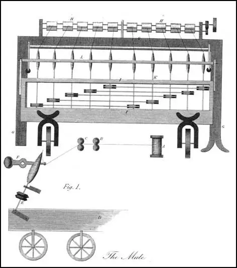 How does the spinning jenny function?