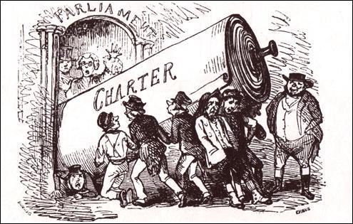 Third Chartist PetitionPunch Magazine (April, 1848)