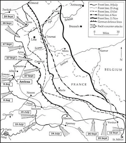 The Western Front, July-November, 1918
