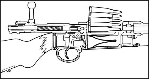 Bolt action rifle mechanism