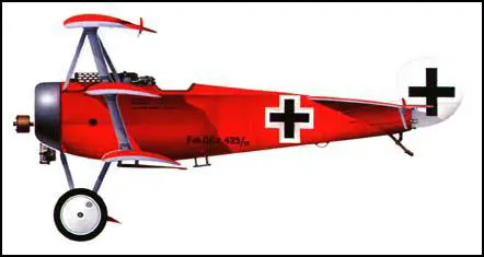 Red-painted Fokker Dr1 used by Manfred vonRichthofen, commander of the Flying Circus.